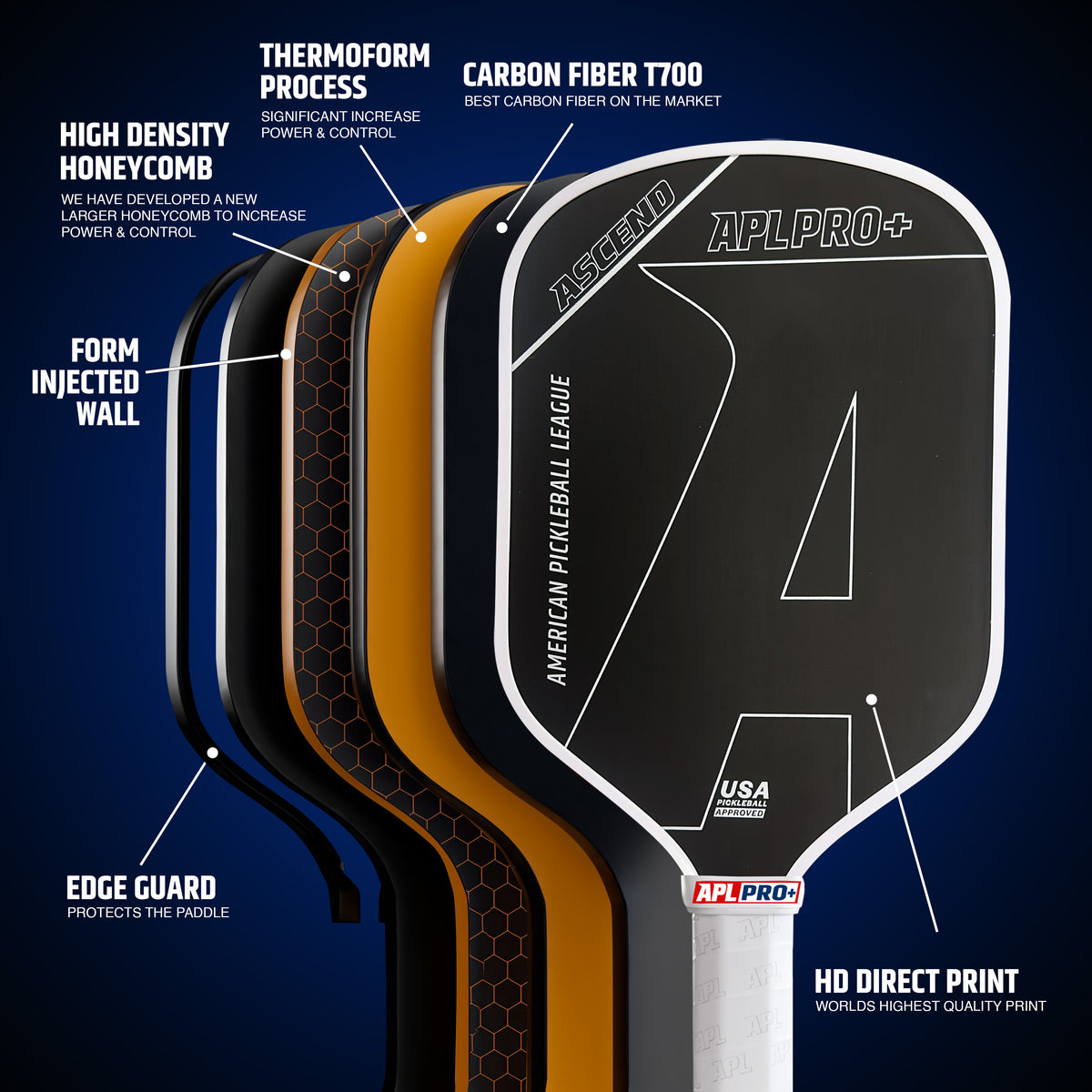 Custom Pickleball Paddle | Carbon Fiber | Design your own Pickleball Paddle |