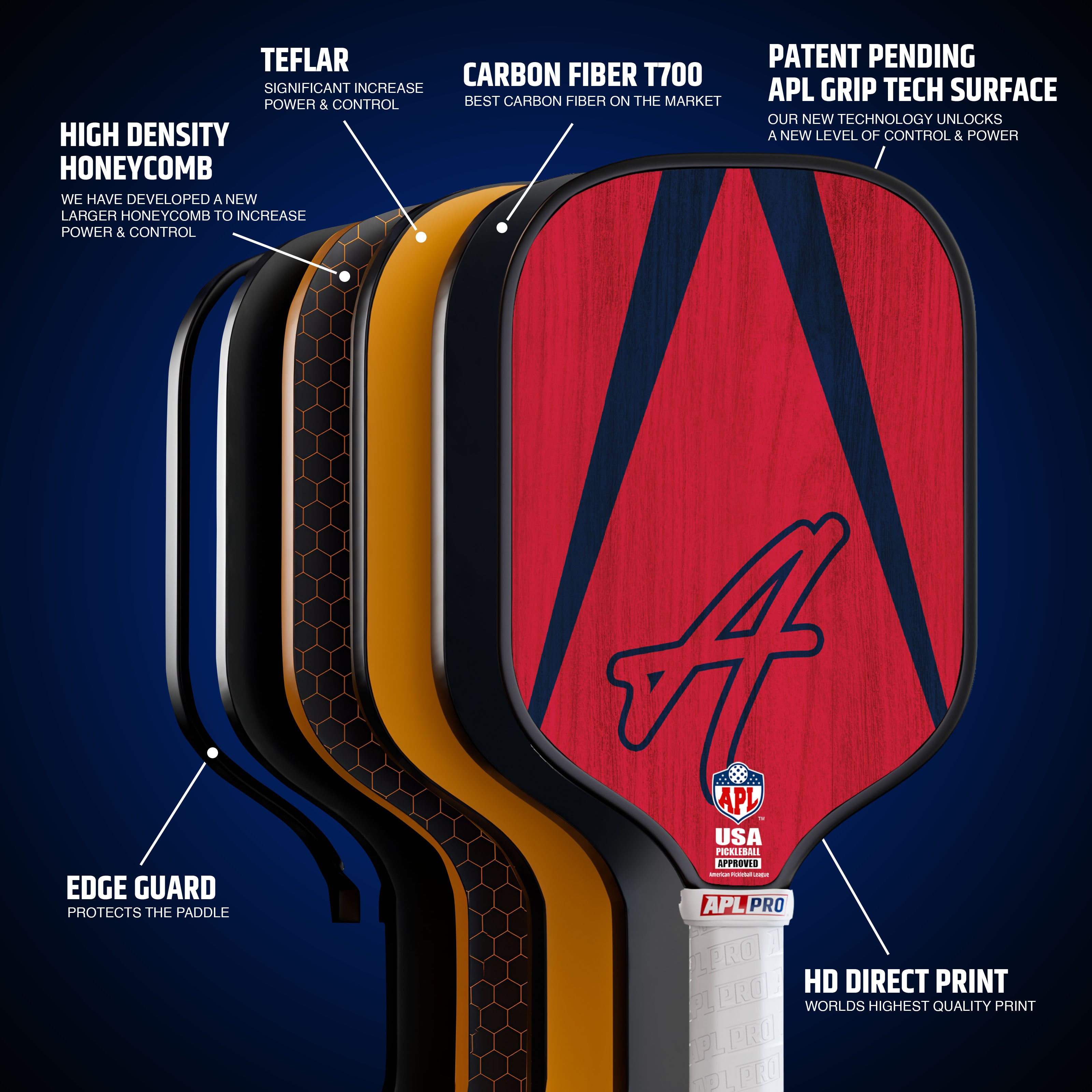 APL PICKLEBALL PADDLE