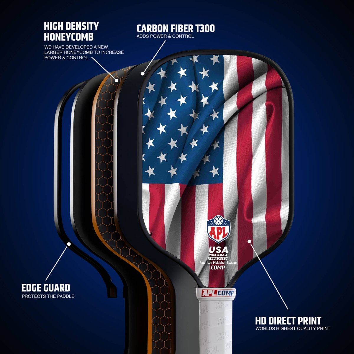 USA Flag Best Pickleball Paddle made with carbon fiber and fiber glass.