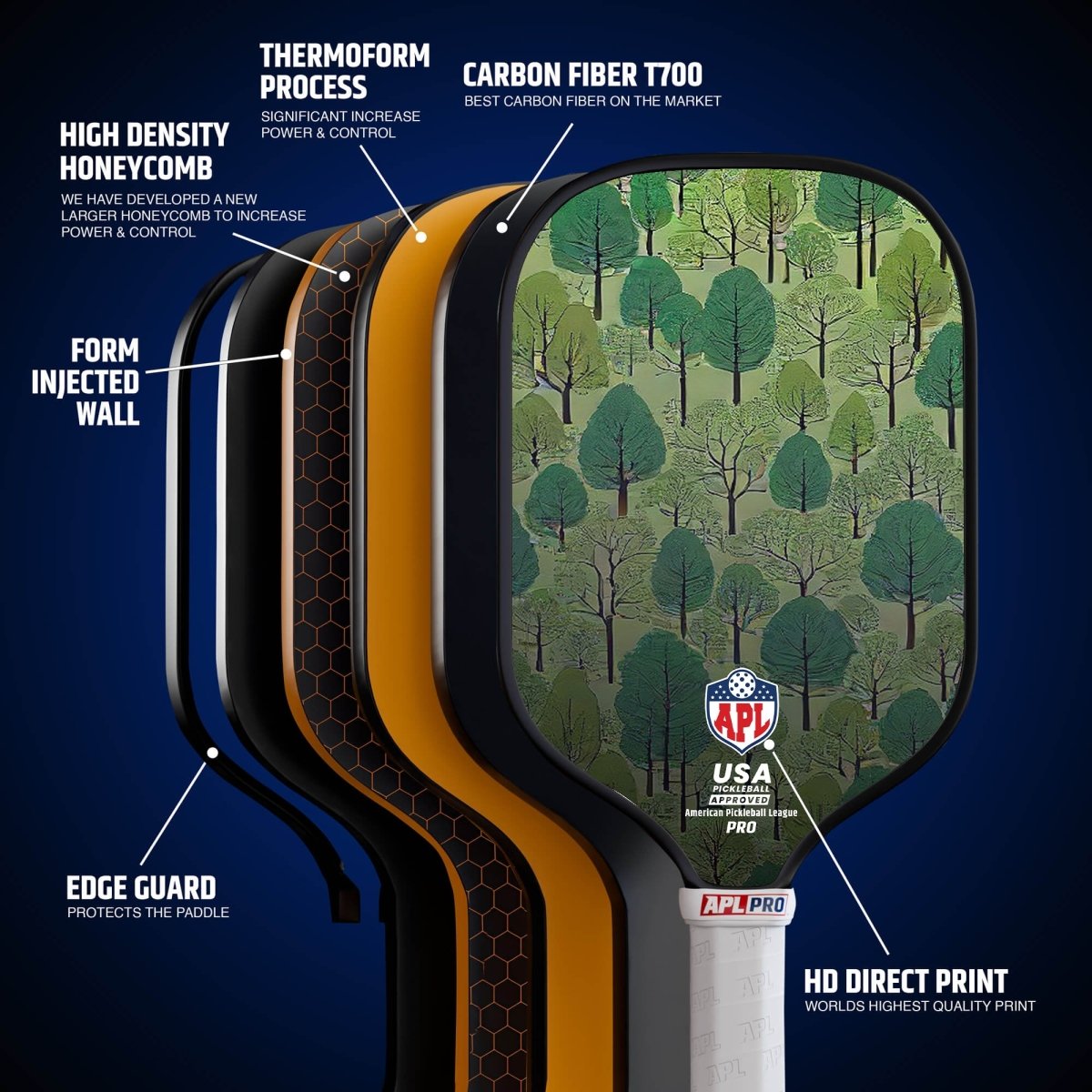 best pickleball paddles made in the USA.