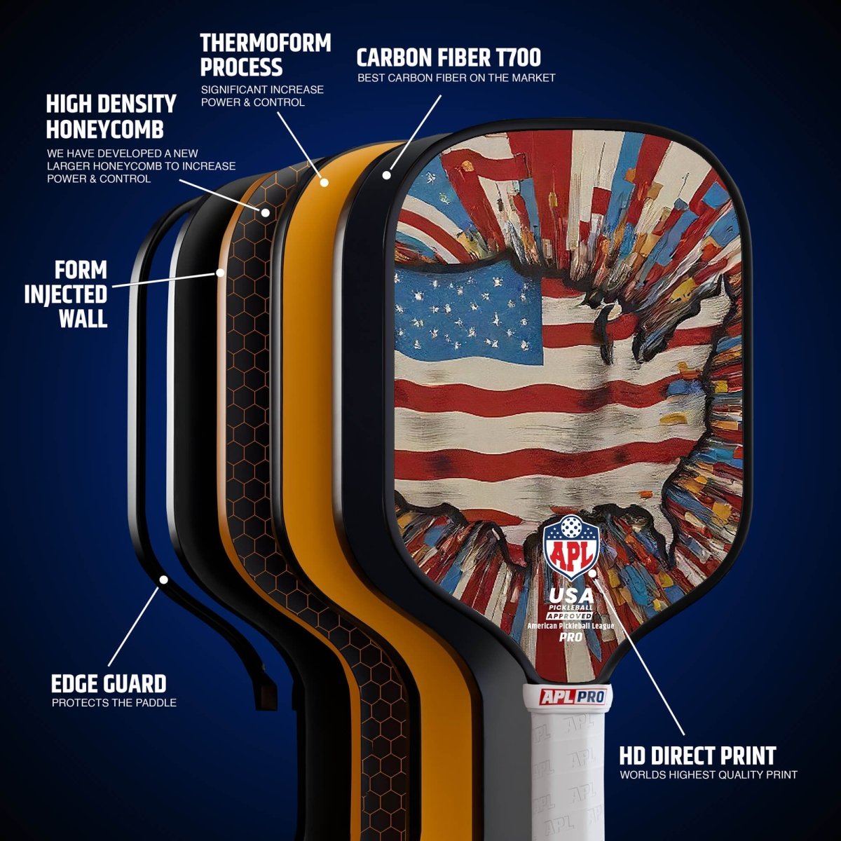 US Map flag top rated pickleball paddles. Our paddles are used by pro players and players of all skill levels.