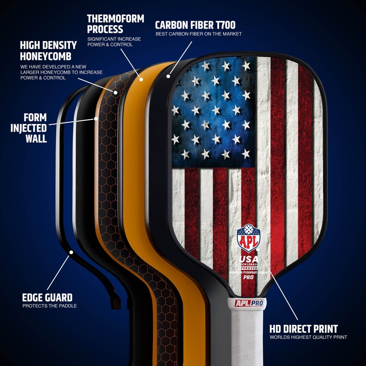US flag top rated pickleball paddles. Our paddles are used by pro players and players of all skill levels.