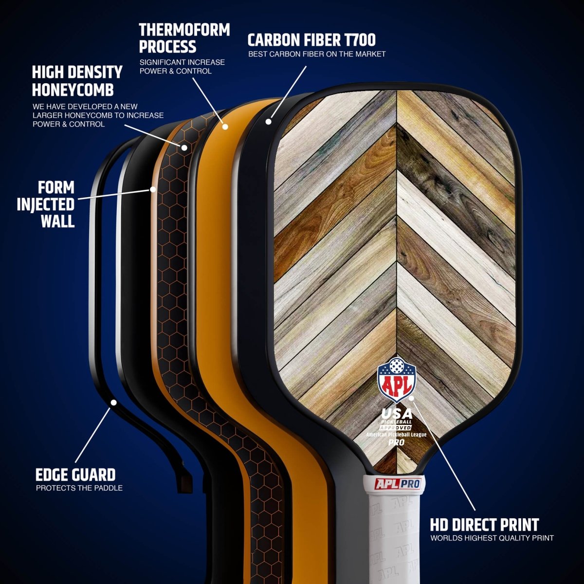 best pickleball paddles made with fiberglass and carbon fiber by AMERICAN PICKLEBALL LEAGUE
