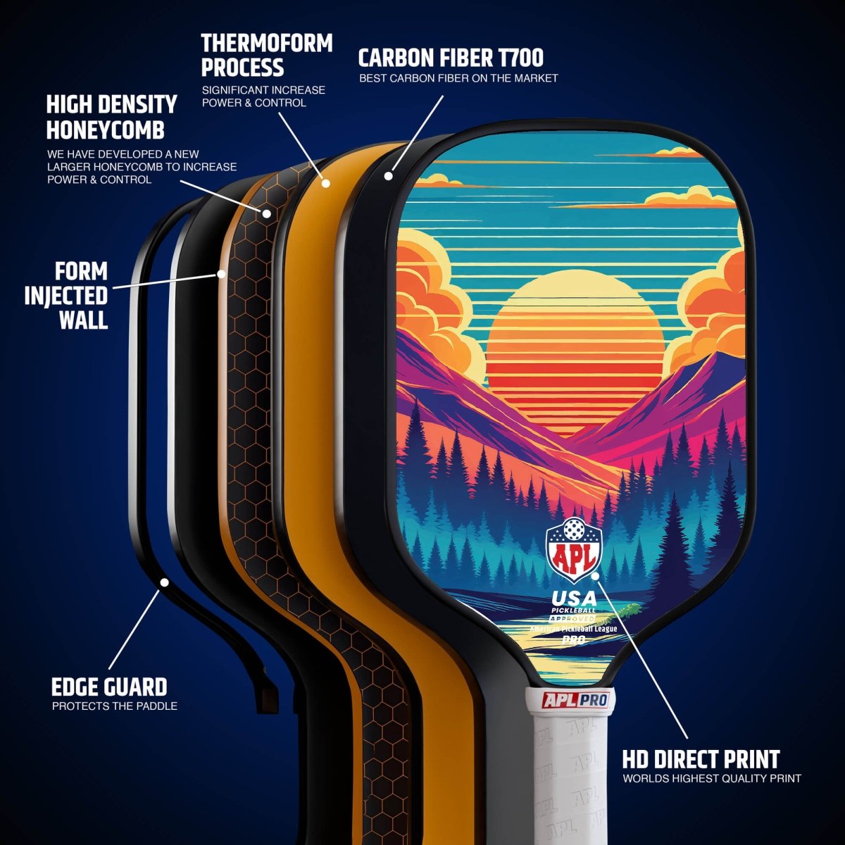 best pickleball paddle for control , spin and power.