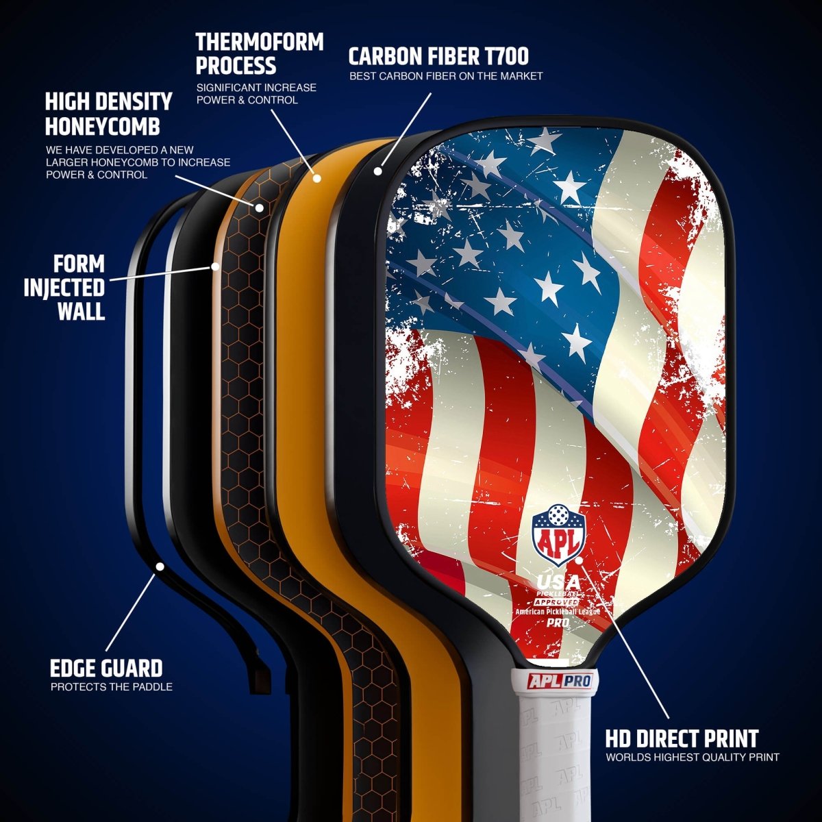 USA Flag Best Pickleball Paddle made with carbon fiber and fiber glass.
