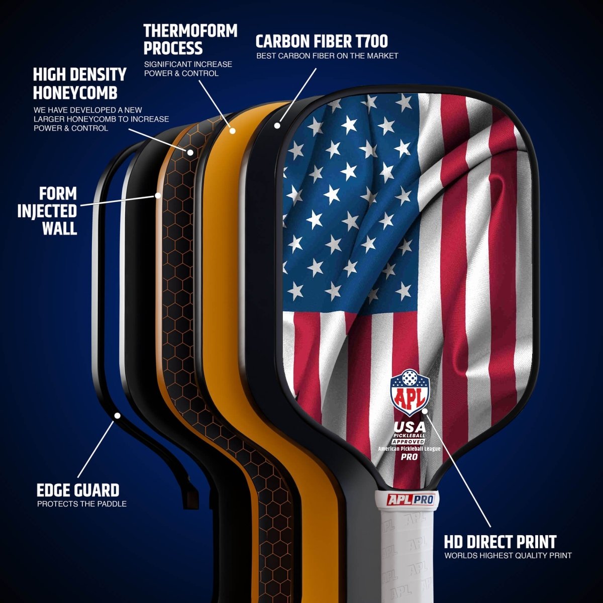 USA Flag Best Pickleball Paddle made with carbon fiber and fiber glass.