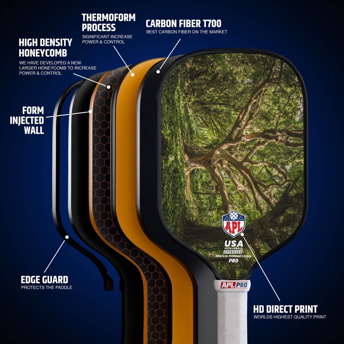 USA Flag Best Pickleball Paddle made with carbon fiber and fiber glass.